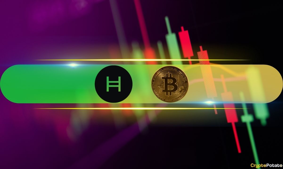 HBAR Skyrockets 60% Amid BlackRock Confusion, BTC Aims at $67K (Market Watch)