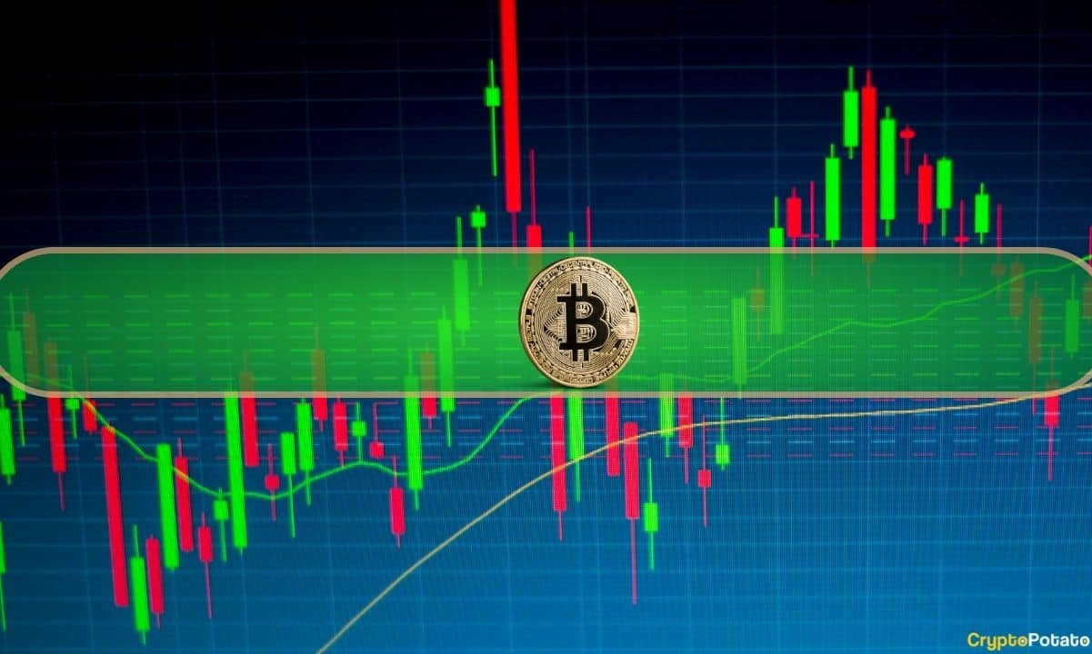 Bitcoin Solidifies at $57K While Solana (SOL) Explodes 8% Daily: Market Watch