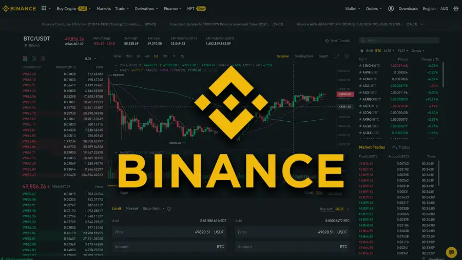 Австралийский регулятор подал в суд на биржу Binance