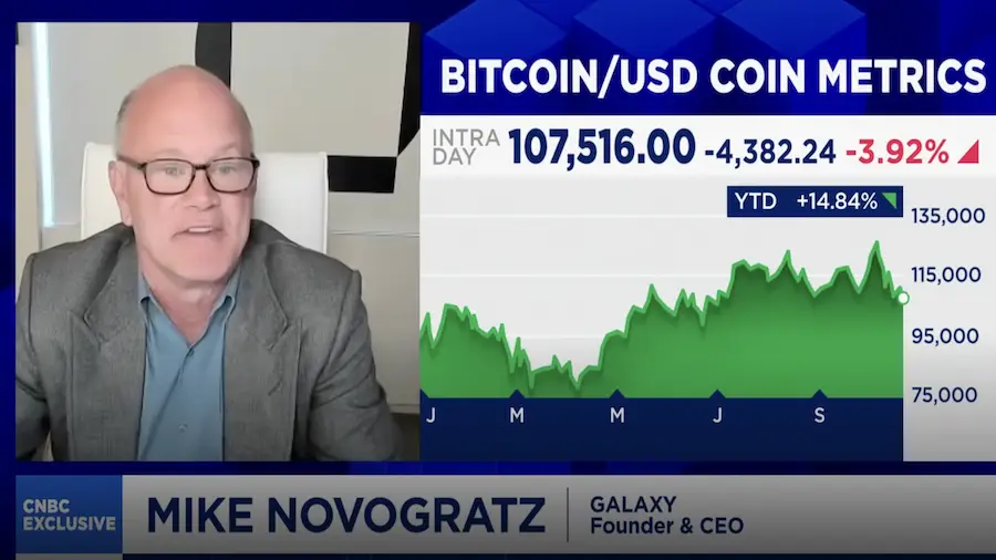Майк Новограц не видит у биткоина потенциала к росту